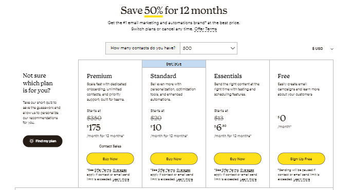 Mailchimp Pricing 